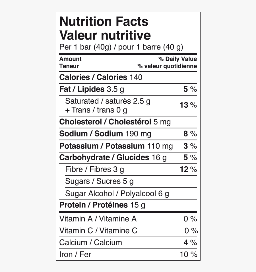 Nutrition Facts, Transparent Clipart