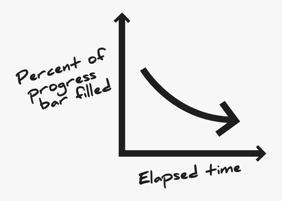 Calligraphy, Transparent Clipart