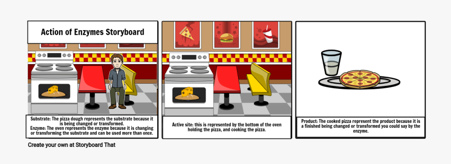 Master's Degree, Transparent Clipart