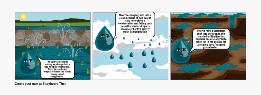 Cartoon, Transparent Clipart