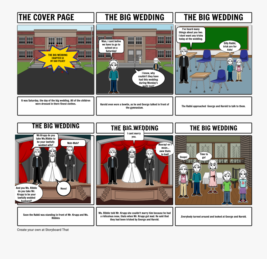 Matalinghagang Salita, Transparent Clipart