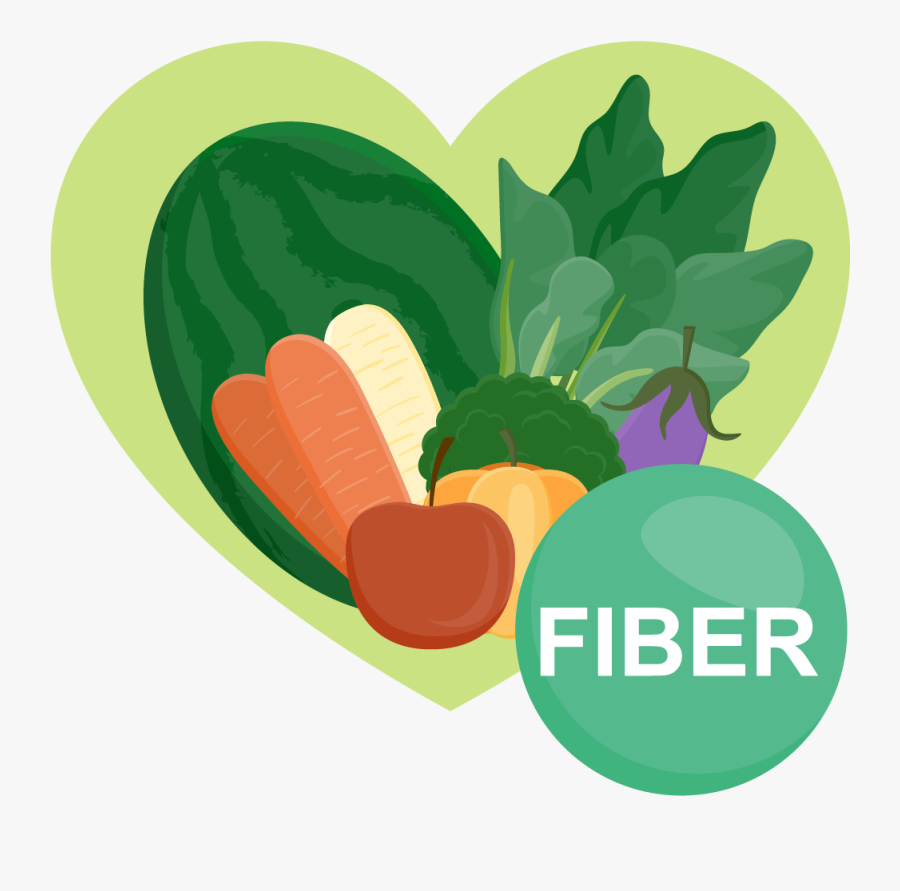 Turmeric Helps Improve Digestion - Fiber Foods Clipart Png , Free