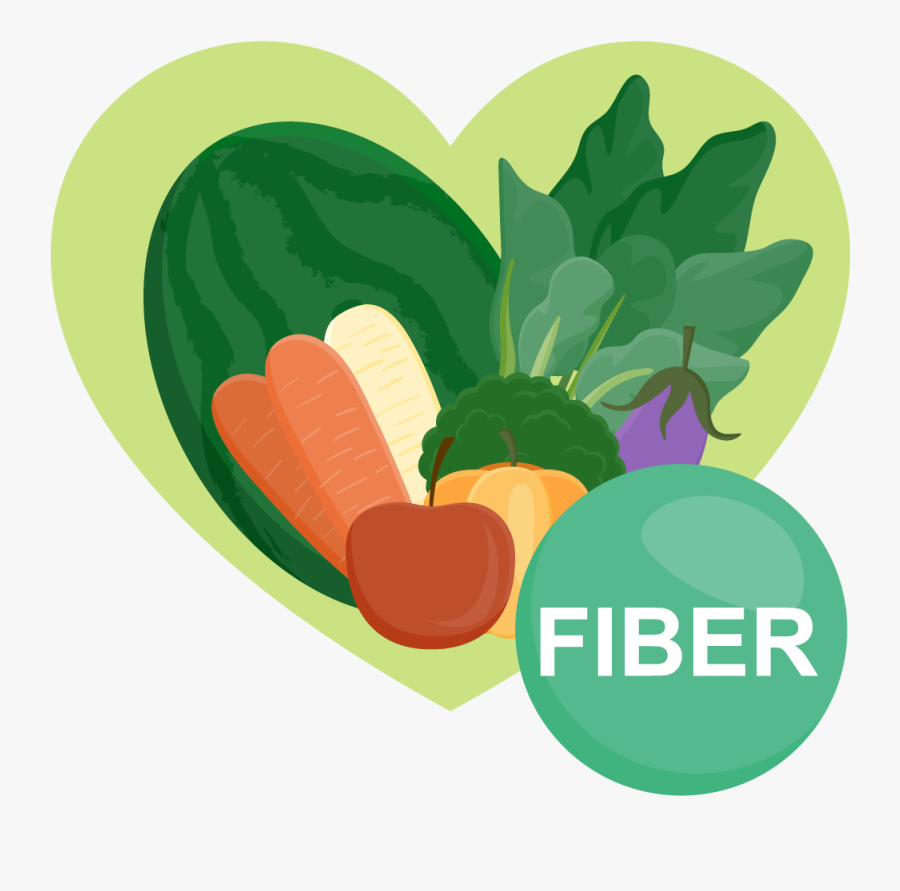 Turmeric Helps Improve Digestion - Fiber Foods Clipart Png, Transparent Clipart