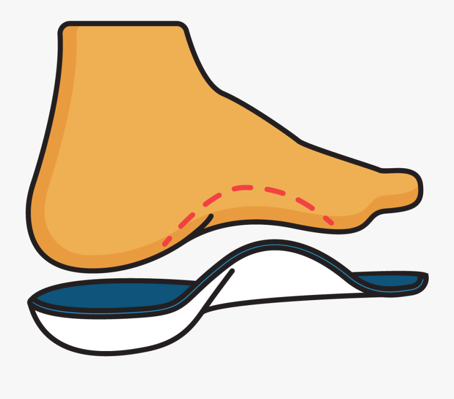 Best Arch Support For Plantar Fasciitis, Transparent Clipart