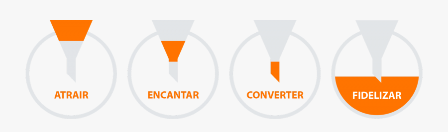 Look Me In The Eye Clipart , Png Download, Transparent Clipart