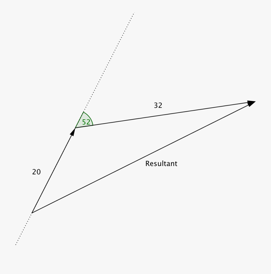 Clipart Royalty Free Library Algebra Magnitude Problem - Triangle, Transparent Clipart