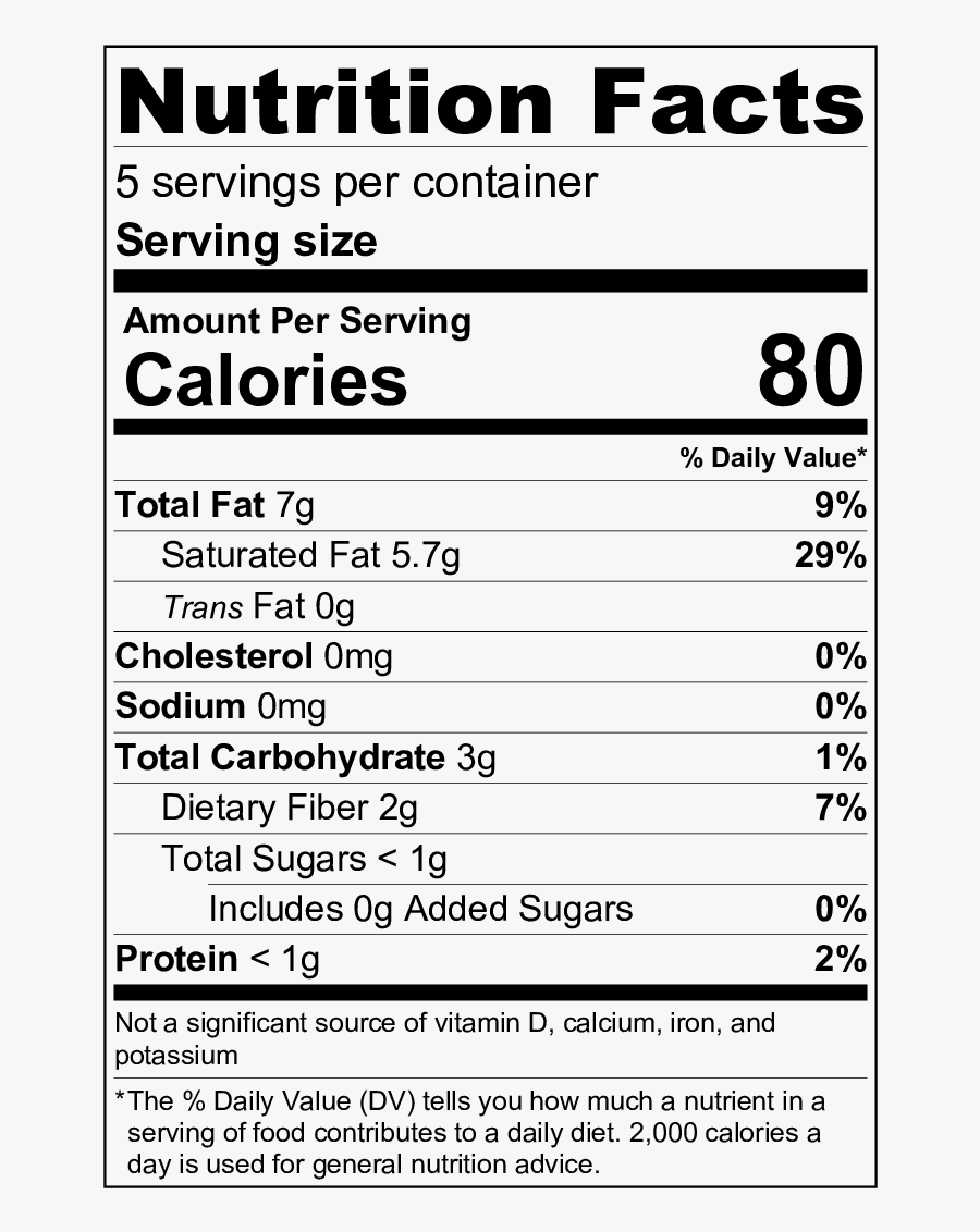 Almond Joy K6 Fitbites Nutritional Info - Strawberries Nutrition Label 1 2 Cup, Transparent Clipart