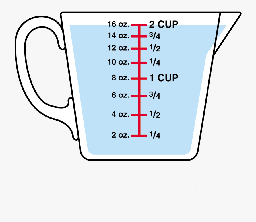 Clip Art Urban Botaniks Grow Shop - Measuring Cup Clipart, Transparent Clipart