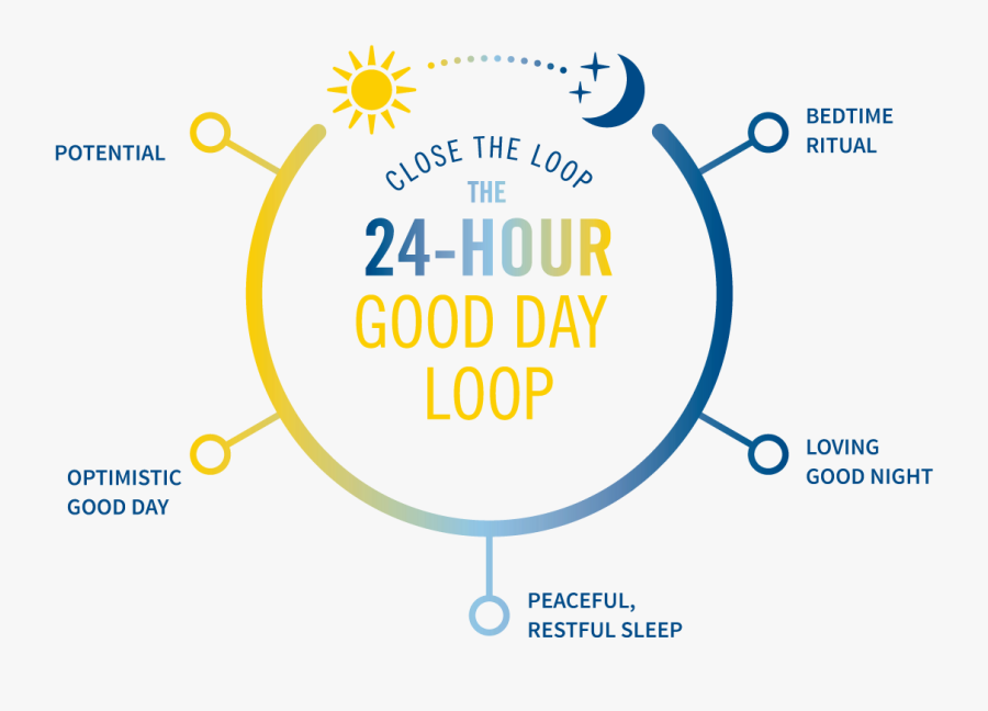 Pajama Program, Transparent Clipart