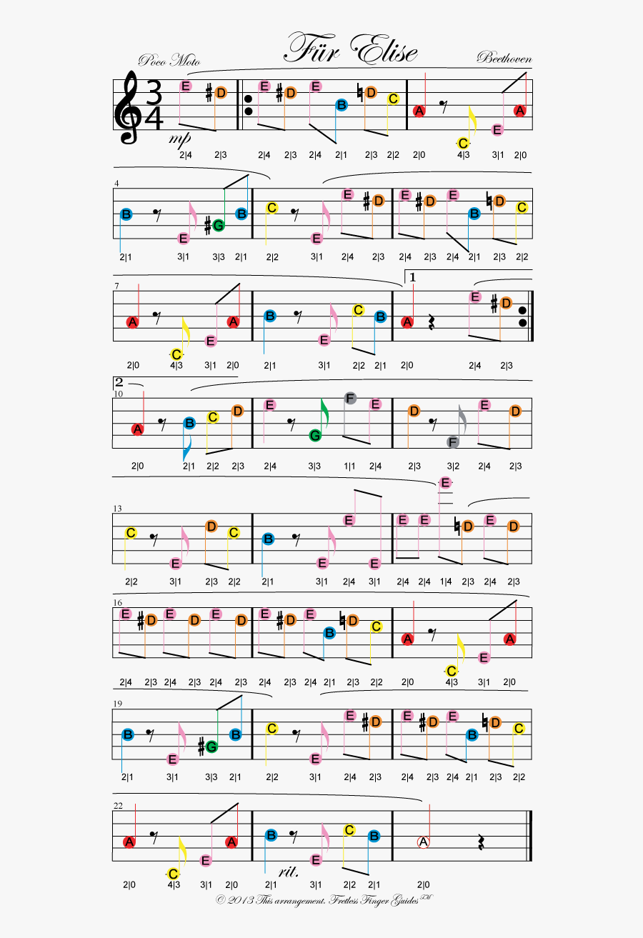 Color Coded Violin Sheet Music For Fur Elise - Easy Beginner Fur Elise Sheet Music, Transparent Clipart