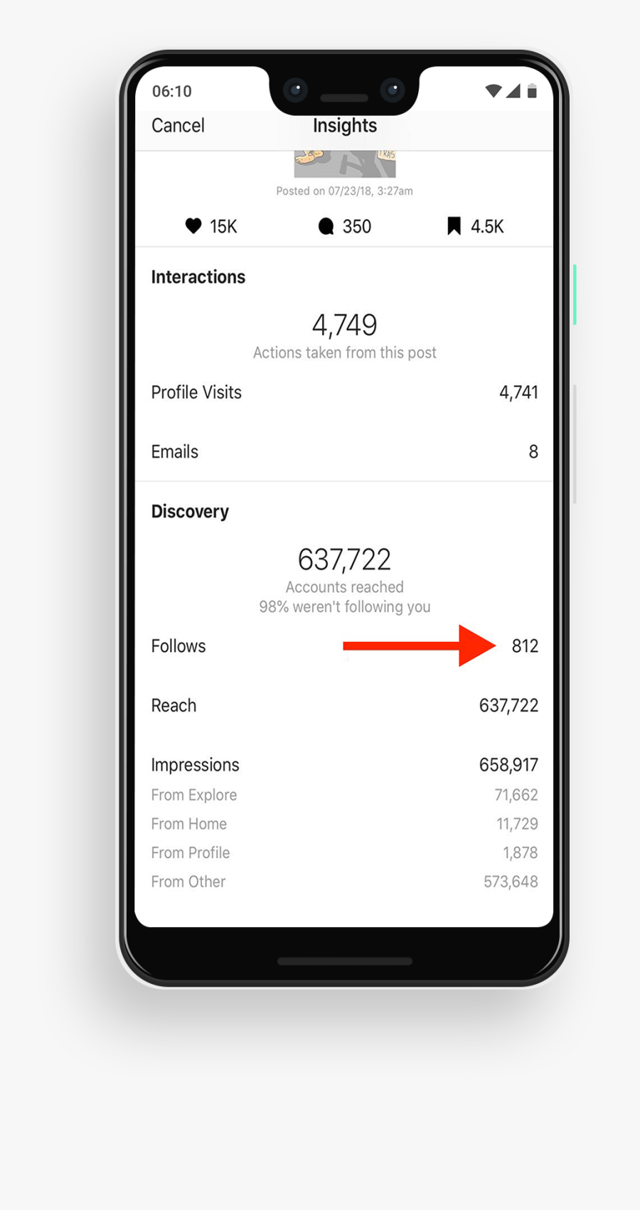 Instagram Ads, Instagram Marketing - Iphone, Transparent Clipart