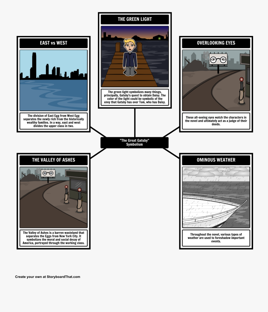 Map Clipart History Class - Graphic Organizer About World Literature, Transparent Clipart
