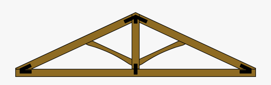 Transparent Building Truss - King Post Roof Trusses, Transparent Clipart