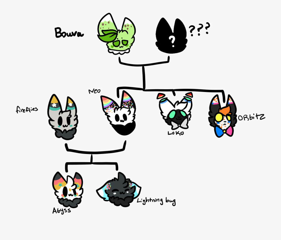 Cartoon, Transparent Clipart