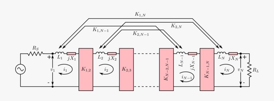 Low-pass Filter, Transparent Clipart