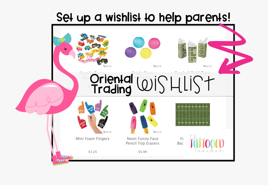 Wishlistotc - Graphic Design, Transparent Clipart
