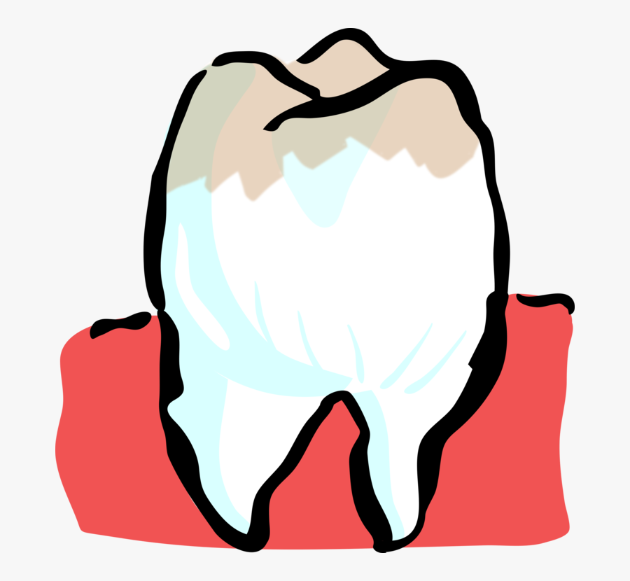 Human Behavior,organ,snout - Mudra For Teeth Pain, Transparent Clipart