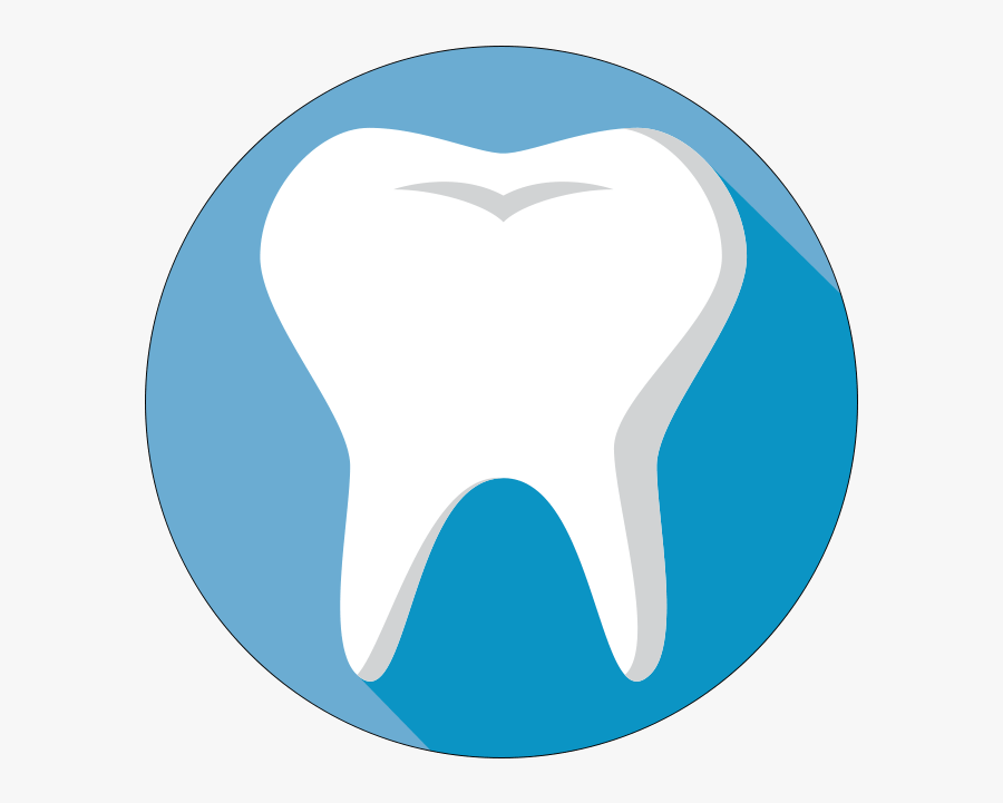 Management Of Infraoccluded Primary Molars, Transparent Clipart