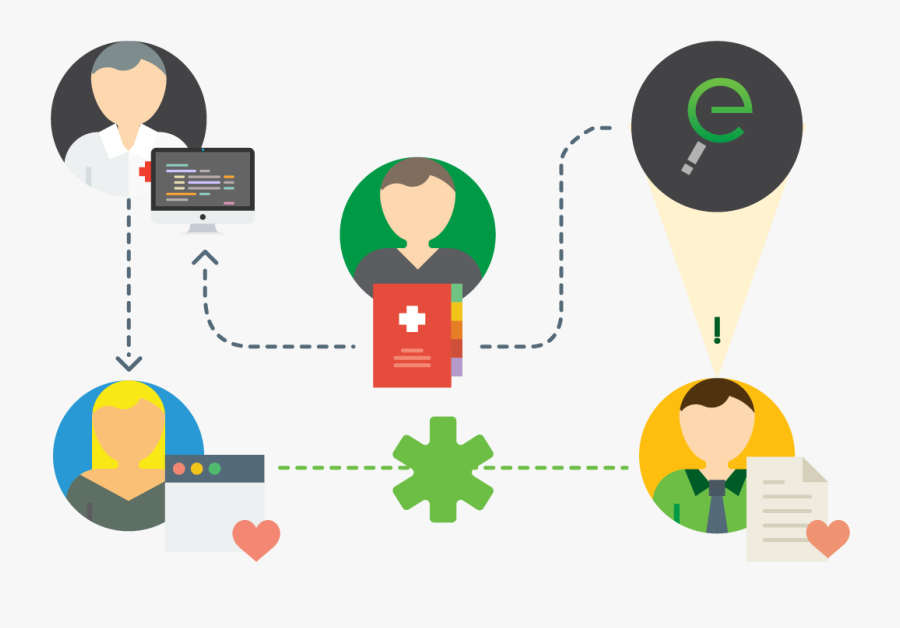 Clinical Clip Art - Clinical Trials Png, Transparent Clipart