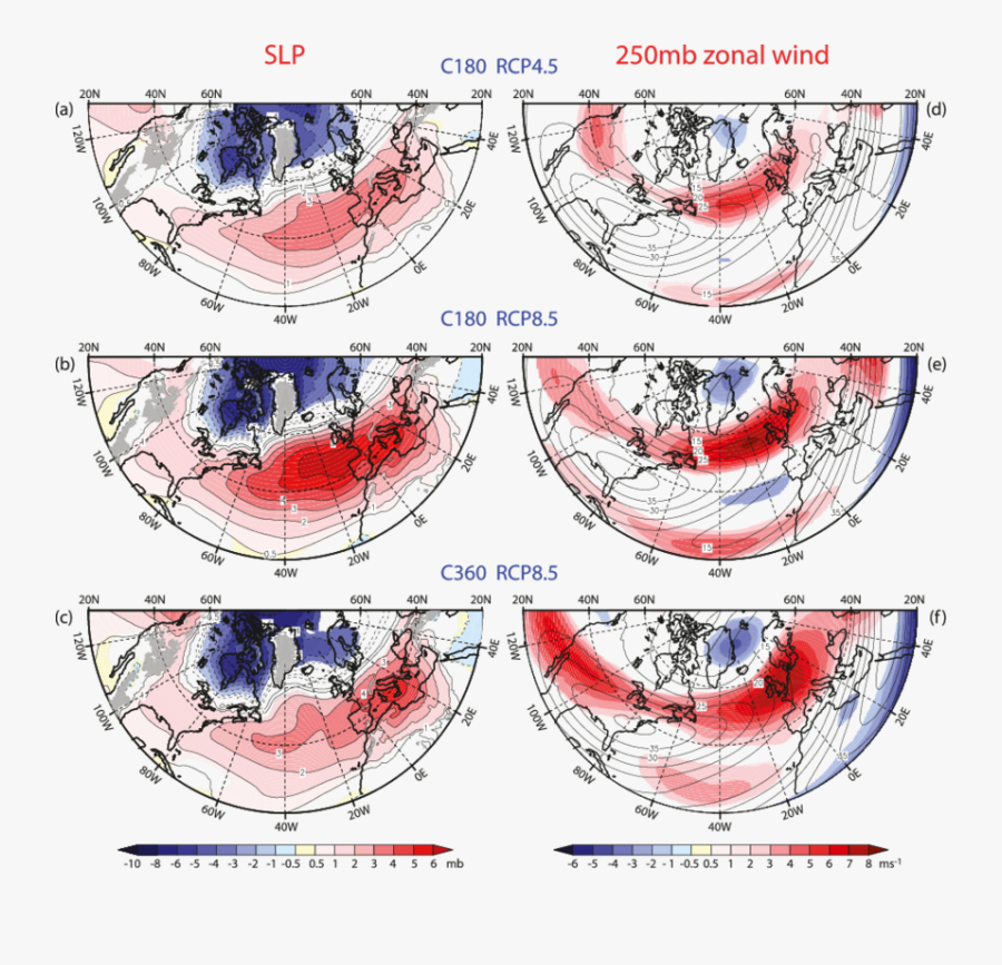 Distributions Of The Difference Between The Proj And, Transparent Clipart