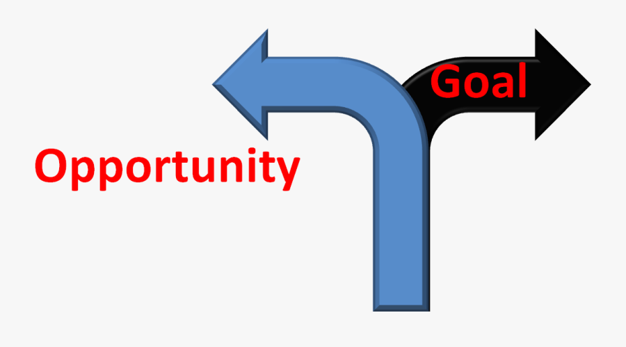 That Awkward Moment When You Realize You"ve Veered - Veered, Transparent Clipart