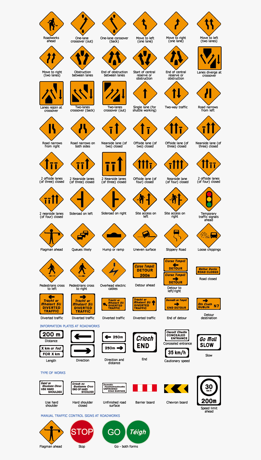 Road Danger Signs - Warning Signs, Transparent Clipart