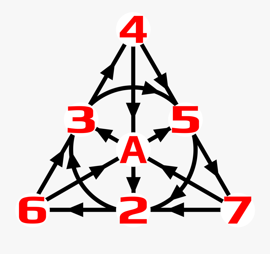 Clip Art, Transparent Clipart