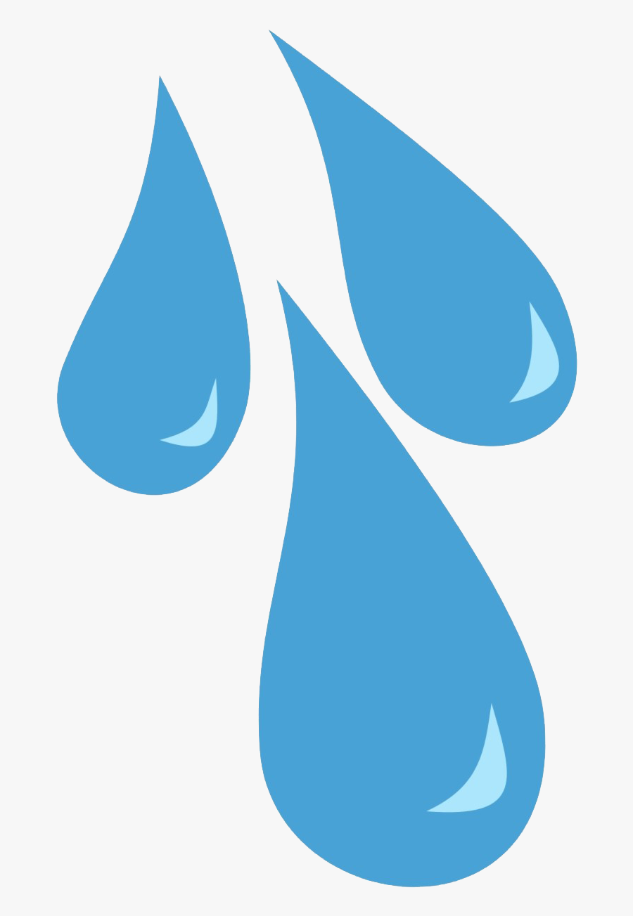 Drops Png Free Pic - Tears Clipart Png, Transparent Clipart