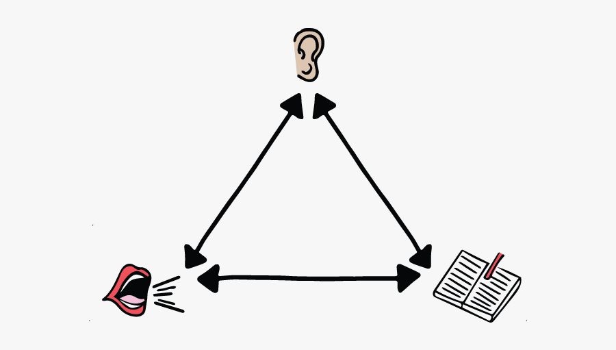 Clip Art, Transparent Clipart