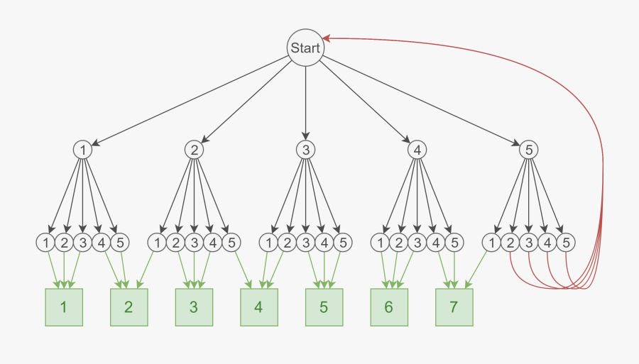 Clip Art, Transparent Clipart