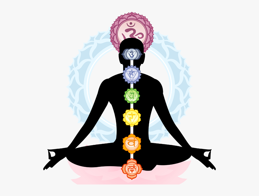 Energy Clipart Body Energy - Kundalini Yoga Png, Transparent Clipart