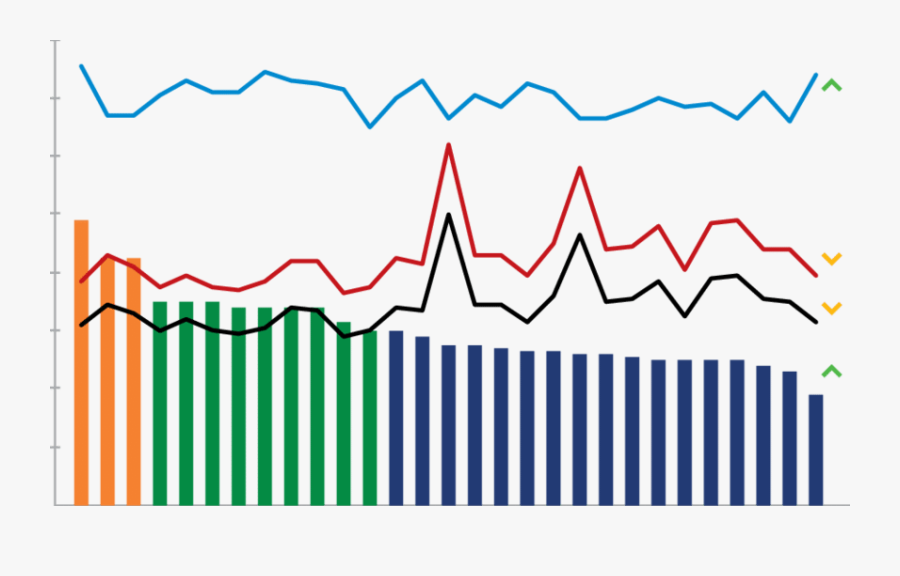 Lcoe Of Solar Power Clipart , Png Download, Transparent Clipart