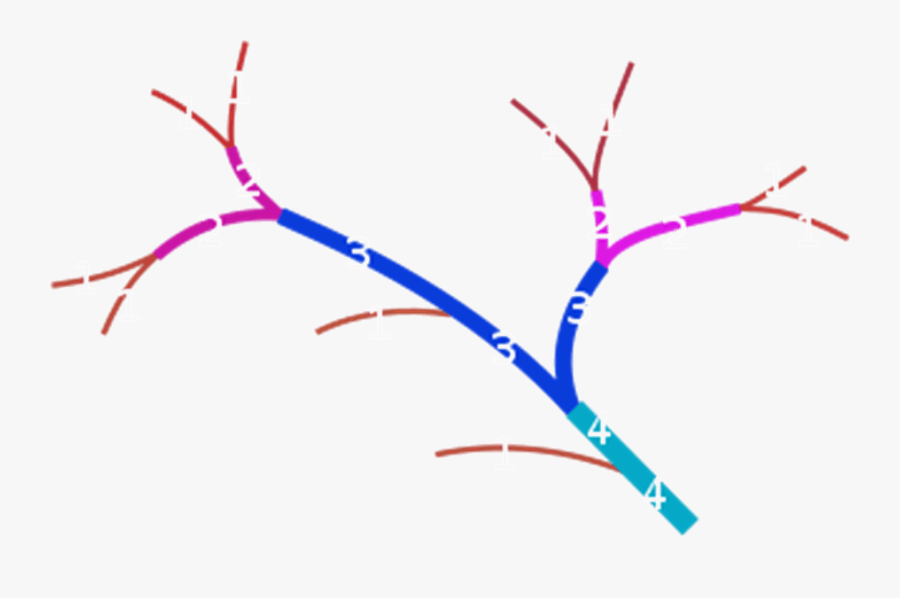 Stream Clipart River Life, Transparent Clipart