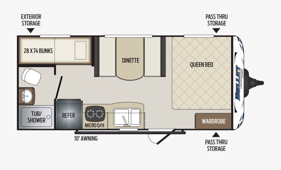 Transparent Bullet Trail Png - Keystone Bullet Crossfire 1700bh, Transparent Clipart