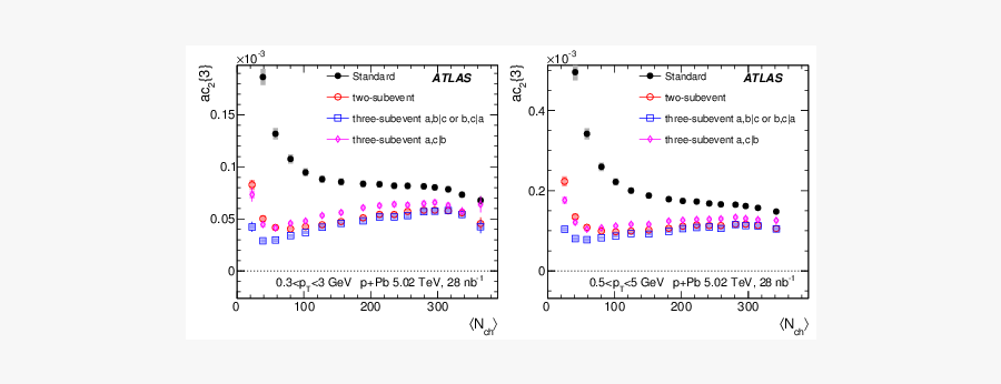 Screenshot, Transparent Clipart