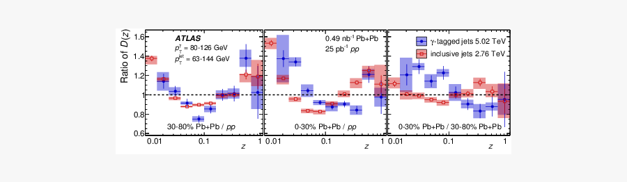 Diagram, Transparent Clipart