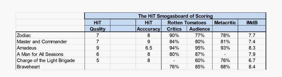Number, Transparent Clipart