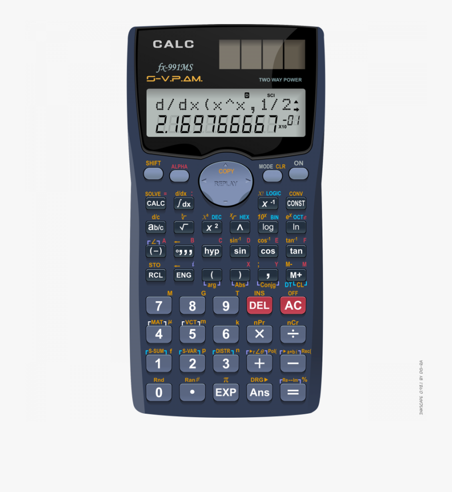 Scientific Calculator Clip Art, Transparent Clipart