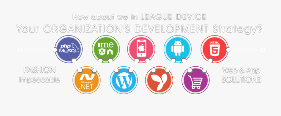 Cloud Based Customization Financial - Circle, Transparent Clipart