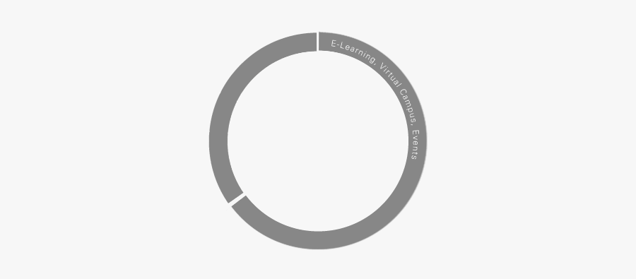 Circle, Transparent Clipart