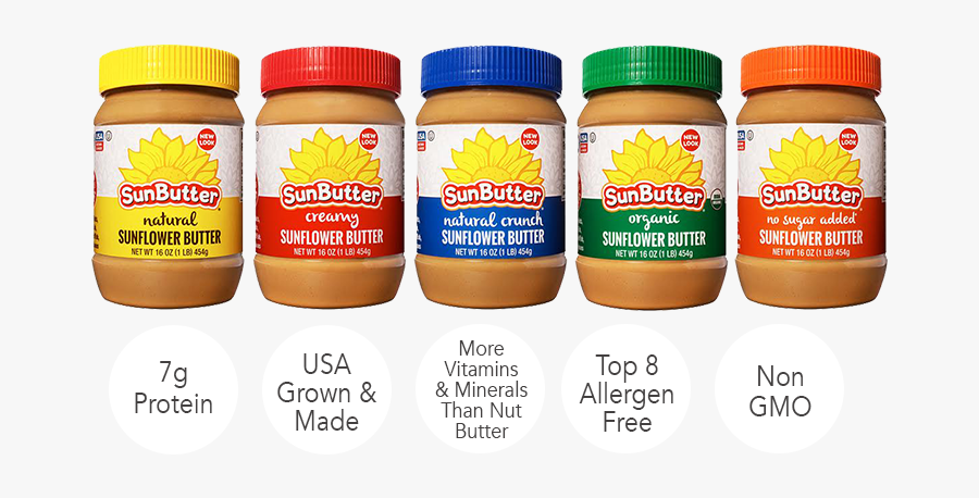 Home Sunbutter Llcsunbutter Llc - Dulce De Leche, Transparent Clipart
