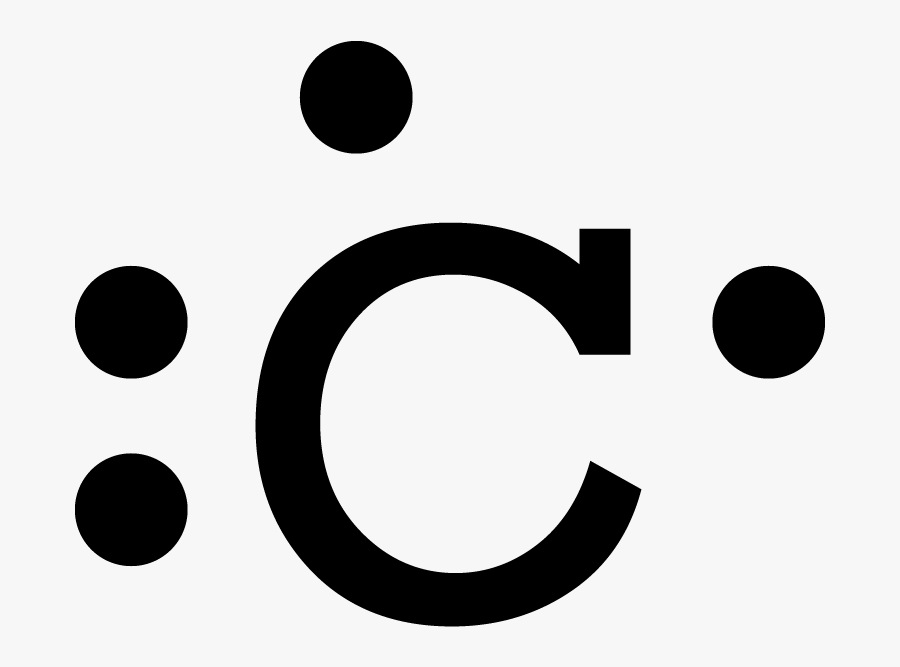 Energy Clipart Valence Electron - Electron Dot Notation For Carbon, Transparent Clipart