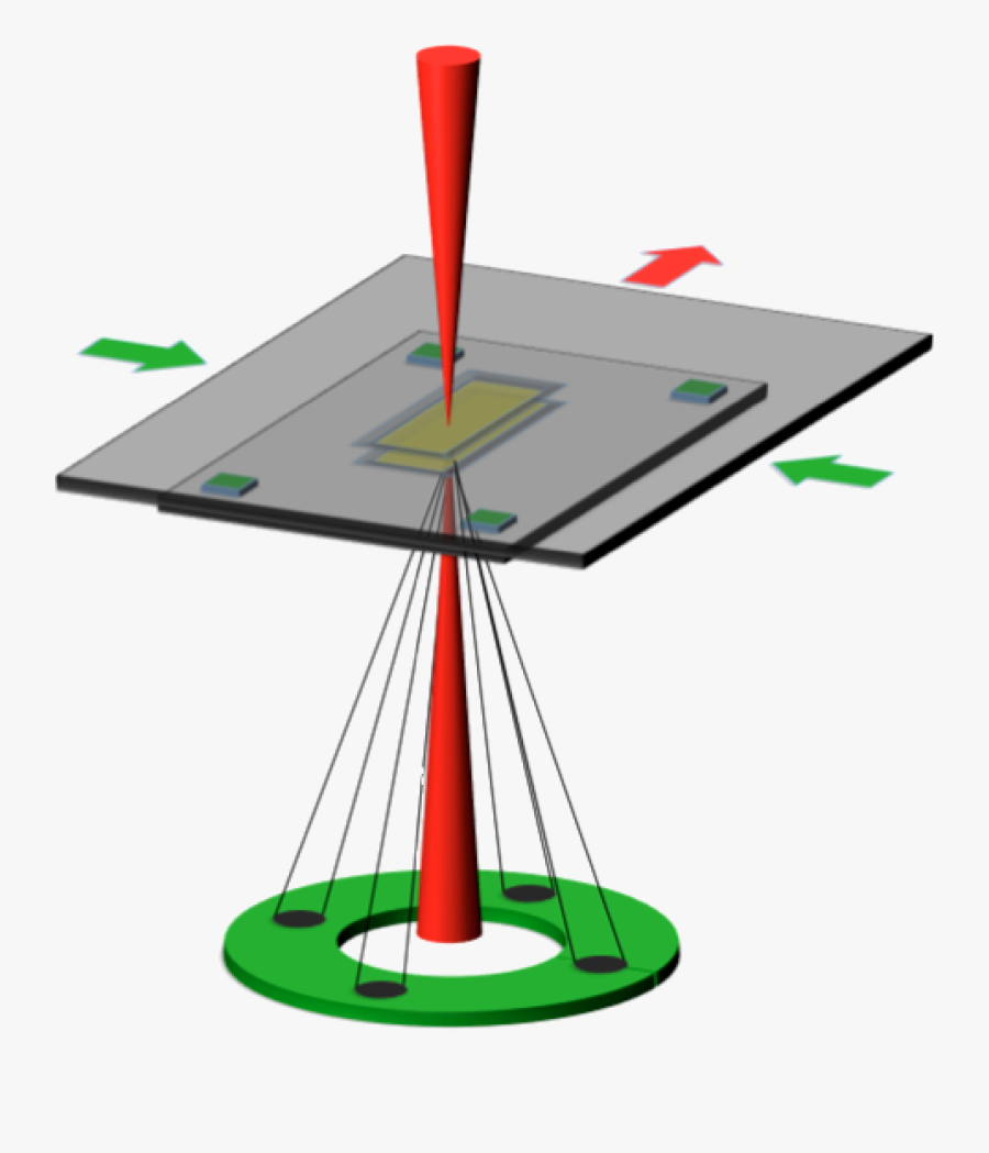 Microscope Clipart Electron Microscope - Scanning Transmission Electron Microscope Transparent, Transparent Clipart