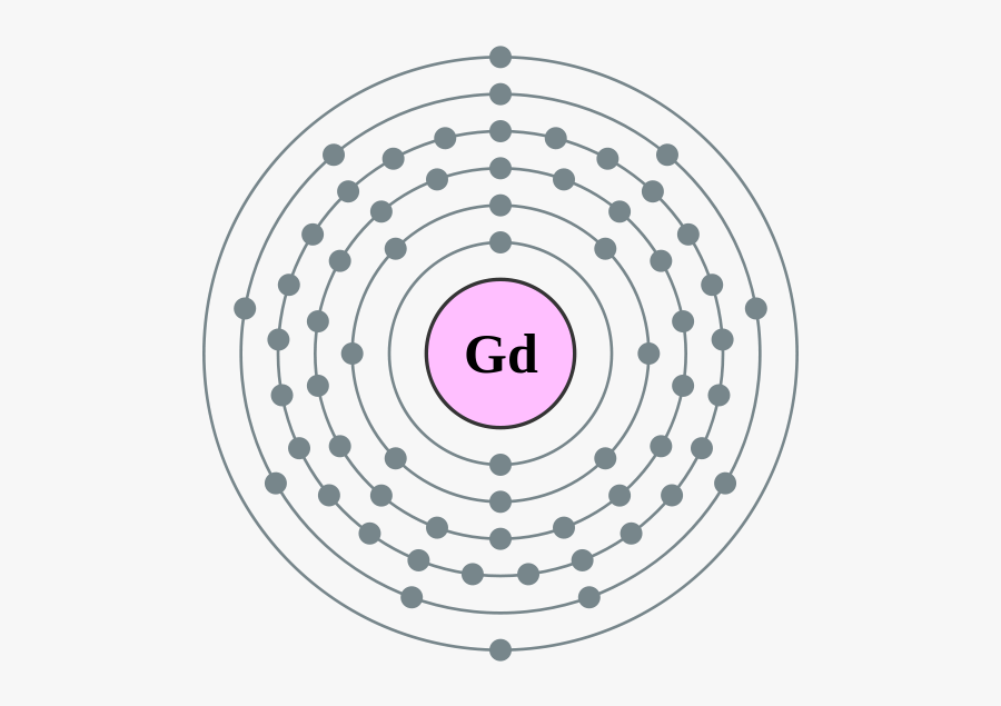 Electron Shell 064 Gadolinium - Promethium Electron Configuration, Transparent Clipart