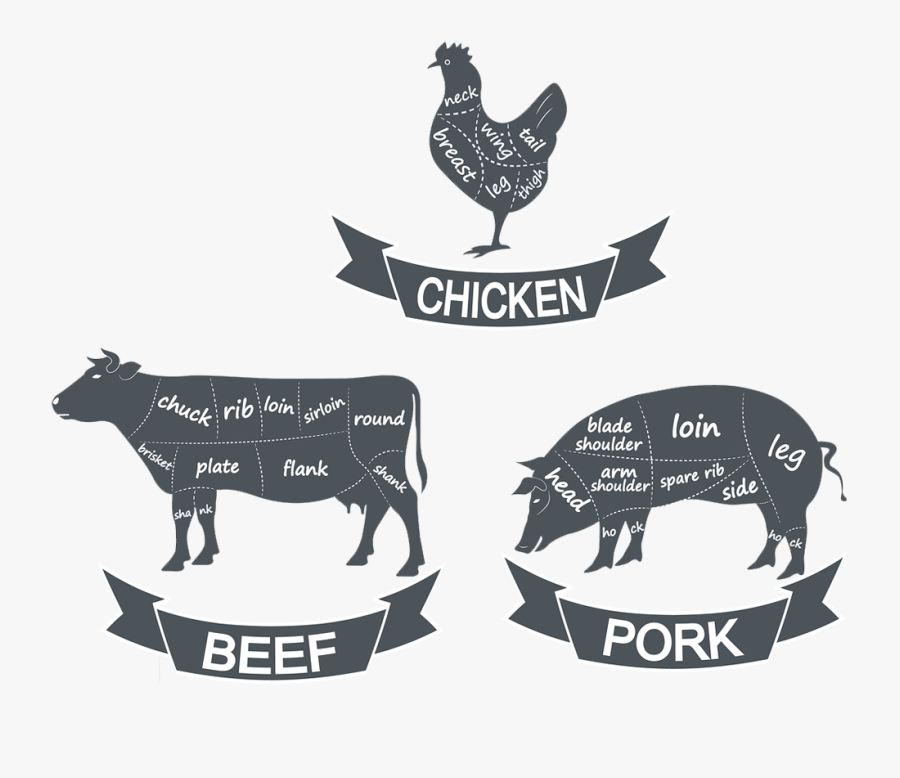Pork Beef And Chicken, Transparent Clipart