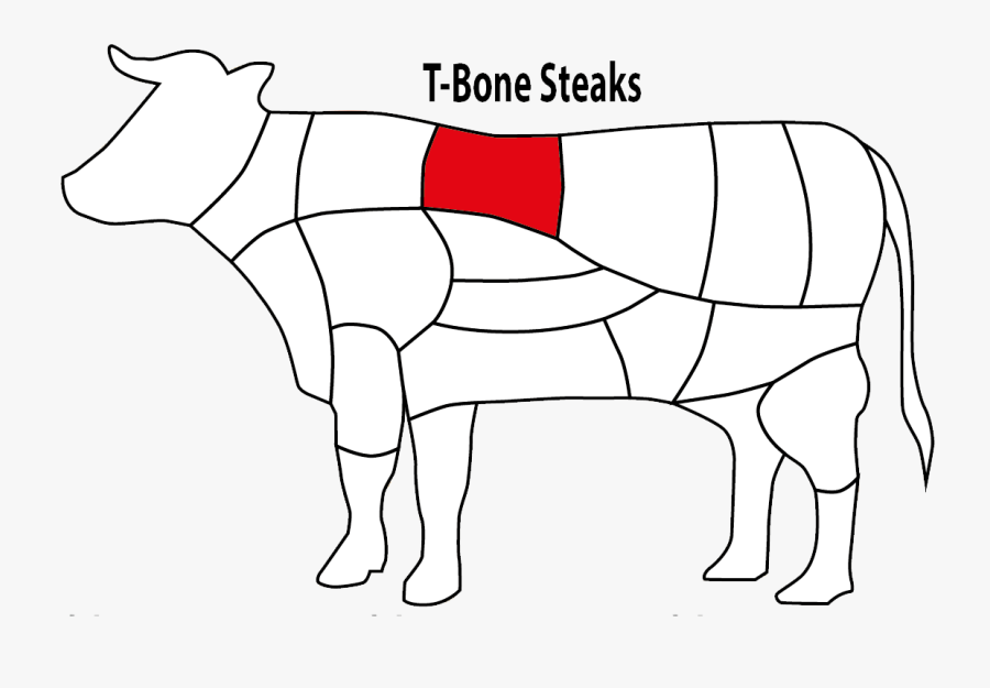 Meinmetzger Beefcuts - T Bone Steak Tier, Transparent Clipart