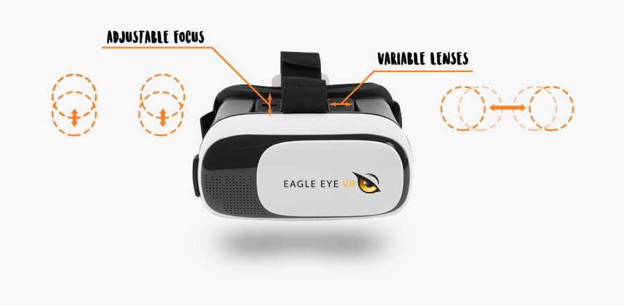 Android Vr Headset - Vr Headset Compatible With Galaxy Core Prime, Transparent Clipart