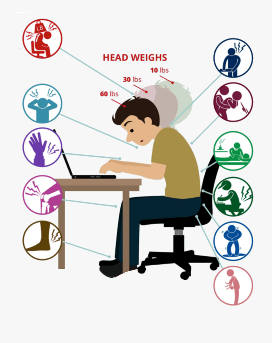 Pic - Sitting Is An Orthopedic Perfect Storm, Transparent Clipart
