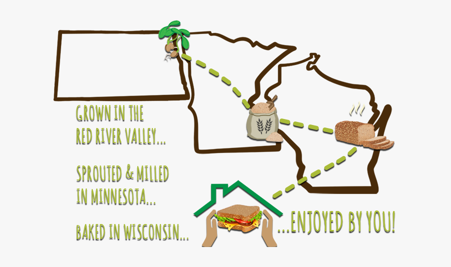 Clip Art, Transparent Clipart