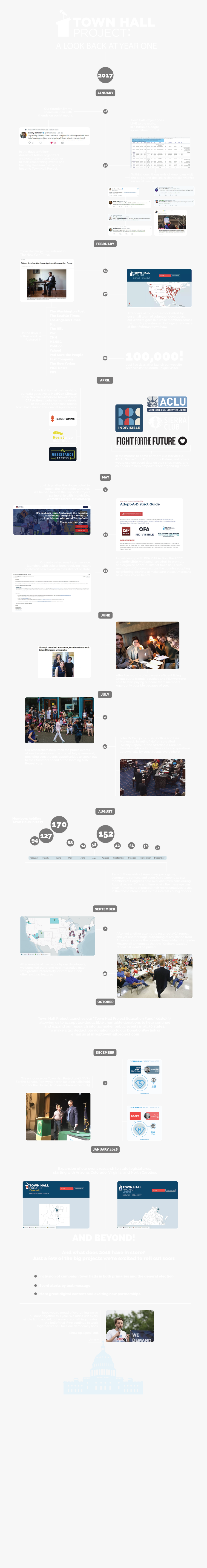 Town Hall Meeting Clipart, Transparent Clipart